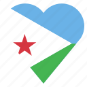 country, djibouti, flag, location, nation, navigation, pin