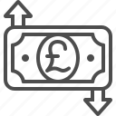 banknote, bill, cash, exchange rate, money, pound, sterling