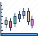 candlestick, chart