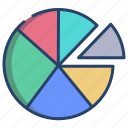 pie, chart