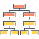 decision, tree, chart, flowchart, hierarchy, organisation, organization