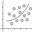 analysis, regression, analytics, data, diagram, scatter, trend