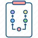 chart, plan, scheme, diagram, presentation, report, statistics