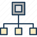 hierarchy, network, organization structure, sitemap, workflow