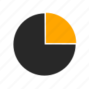 analytics, anylize, business, chart, graph, pie, report