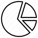 pie, chart, statistics, graphical, analysis