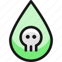 pollution, drop, skull