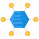 atom, atom bond, electron, molecule, science