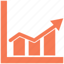 bar, chart, diagram, graph, growth, statistics