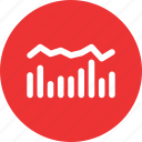 analytics, chart, histogram, statistics