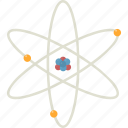 atom, molecule, science, chemistry