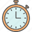 stop, timer, time, watch, icon 