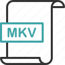 document, extension, file, format, mkv, page, video