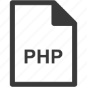 extension, file format, file type, php