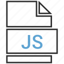 code, javascript, js