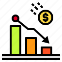 coin, down, graph