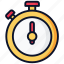 clock, stopwatch, time, timer 