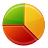 analytics, chart, pie