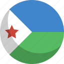 country, djibouti, flag, nation