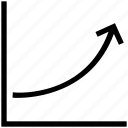 analysis, chart, finance, graph, growth