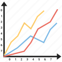 bar, chart, graph