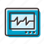 cardiogram, device, monitor, palpitation 