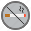 cigarette, forbidden, no, prohibition, signaling, signs, smoke 