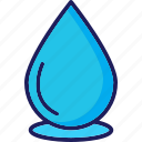 oil drop, water icon, droplet, drop, liquid