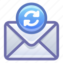 email, mail, sync, synchronize