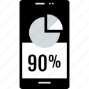 cell, chart, graph, phone, pie