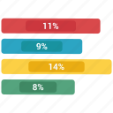 analytics, bar, chart, financial revenue, graph, growth