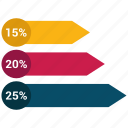 bar, chart, graph, infographic