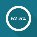 chart, diagram, graph, pie chart, pie graph, sixty two