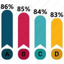 bar, chart, graph, infographic