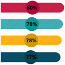 analytics, bar, chart, graph