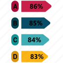 bars, data, infographic, information