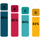 bars, data, infographic, information