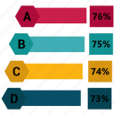 bars, data, infographic, information