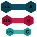 bars, data, infographic, information