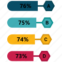 bars, data, infographic, information