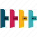 bars, data, infographic, information