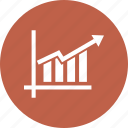 chart, diagram, profit, statistics