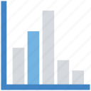 analytics, bar, chart, graph