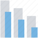 analytics, bar, chart, graph