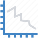 diagram, financial, graph, report, statistics