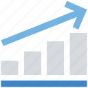 bar, chart, down arrow, graph, increase