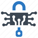 cryptography, crypto system, electronic lock, encryption