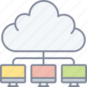 cloud, computing, networking, desktop