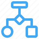 analysis, analytics, business, chart, diagram, flow, management