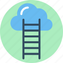 cloud stairway, cloud success, competition concept, ladder to cloud, success ladder